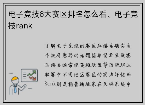 电子竞技6大赛区排名怎么看、电子竞技rank